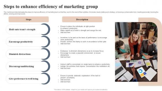 Steps To Enhance Efficiency Of Marketing Group Infographics Pdf