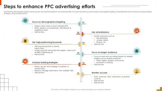 Steps To Enhance PPC Advertising Efforts Running Marketing Campaigns Strategy SS V Steps To Enhance PPC Advertising Efforts Running Marketing Campaigns Strategy SS V