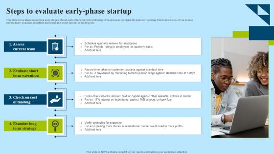 Steps To Evaluate Early Phase Startup Elements Pdf