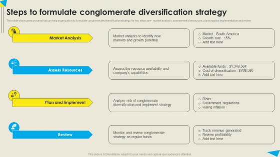 Steps To Formulate Conglomerate Diversification Strategic Diversification Plan Graphics PDF Steps To Formulate Conglomerate Diversification Strategic Diversification Plan Graphics PDF