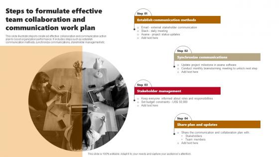 Steps To Formulate Effective Team Collaboration And Communication Work Plan Topics Pdf