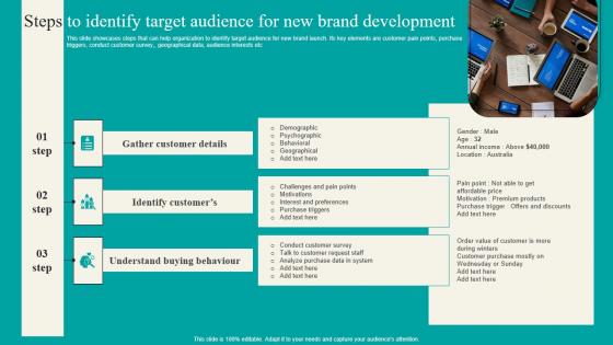 Steps To Identify Target Audience For New Brand Strategic Marketing Plan Inspiration PDF