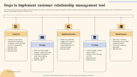 Steps To Implement Customer Holistic Marketing Strategies To Optimize Themes Pdf