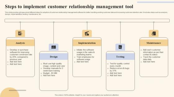 Steps To Implement Customer Holistic Marketing Strategies To Optimize Themes Pdf Steps To Implement Customer Holistic Marketing Strategies To Optimize Themes Pdf