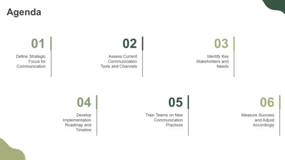 Steps To Implement Digital Communication Enablement PPT Example AT Slide02