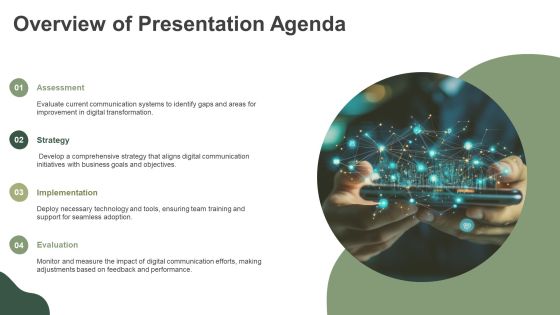 Steps To Implement Digital Communication Enablement PPT Example AT Slide04