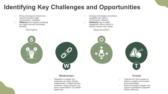 Steps To Implement Digital Communication Enablement PPT Example AT Slide07