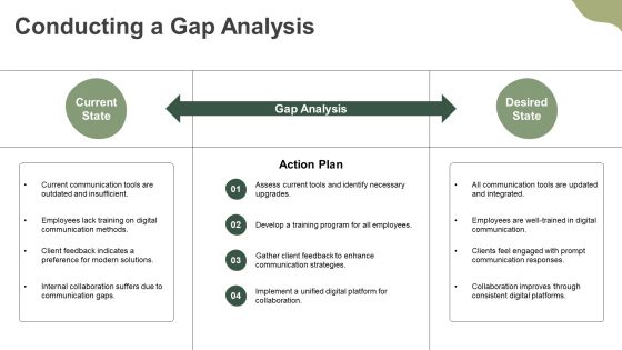 Steps To Implement Digital Communication Enablement PPT Example AT Slide08