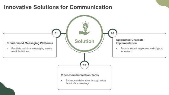 Steps To Implement Digital Communication Enablement PPT Example AT Slide12