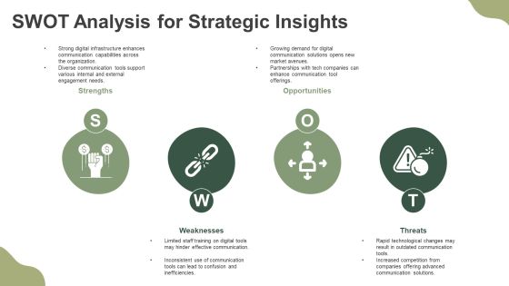 Steps To Implement Digital Communication Enablement PPT Example AT Slide18