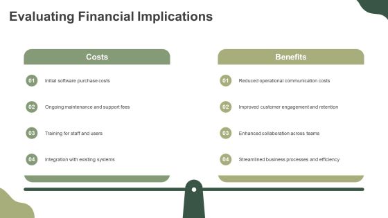 Steps To Implement Digital Communication Enablement PPT Example AT Slide19