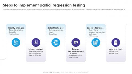 Steps To Implement Partial Automated Regression Testing And Achieving PPT Slide Steps To Implement Partial Automated Regression Testing And Achieving PPT Slide