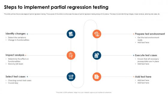 Steps To Implement Partial Partial Regression Testing For A Best PPT Example Steps To Implement Partial Partial Regression Testing For A Best PPT Example