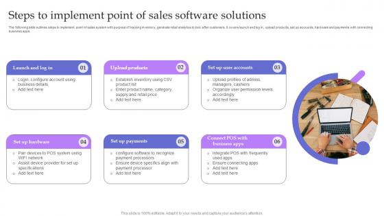 Steps To Implement Point Of Sales Software Solutions Formats Pdf