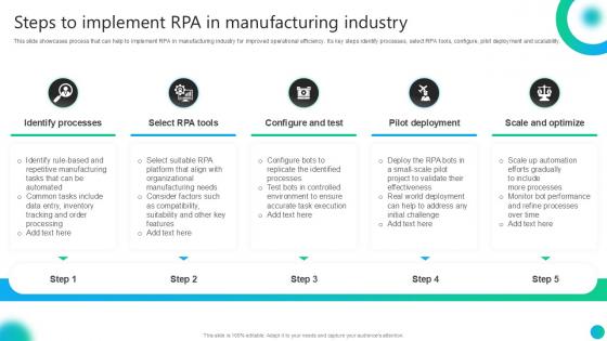 Steps To Implement RPA In Manufacturing Industry PPT Sample AI SS V Steps To Implement RPA In Manufacturing Industry PPT Sample AI SS V