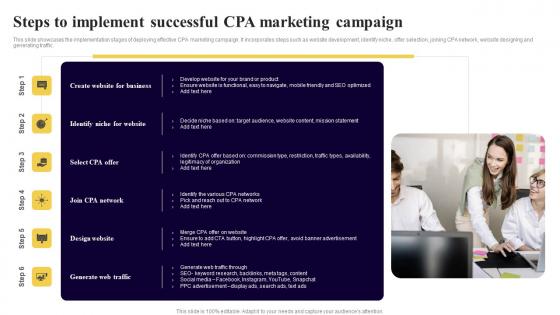 Steps To Implement Successful CPA Marketing Executing Cost Per Action Marketing Template Pdf