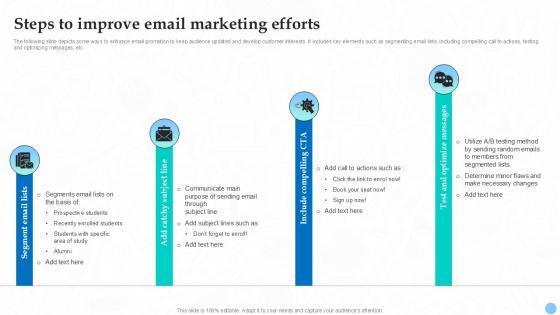 Steps To Improve Email Marketing Efforts Higher Education Ppt Example Strategy SS V Steps To Improve Email Marketing Efforts Higher Education Ppt Example Strategy SS V