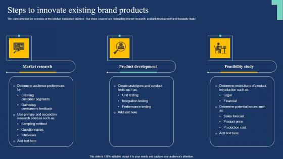 Steps To Innovate Existing Brand Products Market Expansion Tactic Brochure Pdf