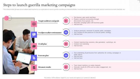 Steps To Launch Guerilla Buzz Marketing Techniques For Engaging Elements Pdf