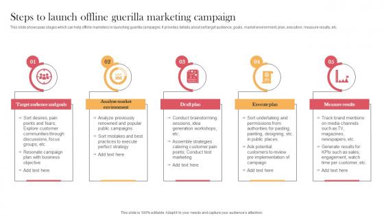 Steps To Launch Offline Guerilla Marketing Campaign Designing Approaches Guidelines Pdf