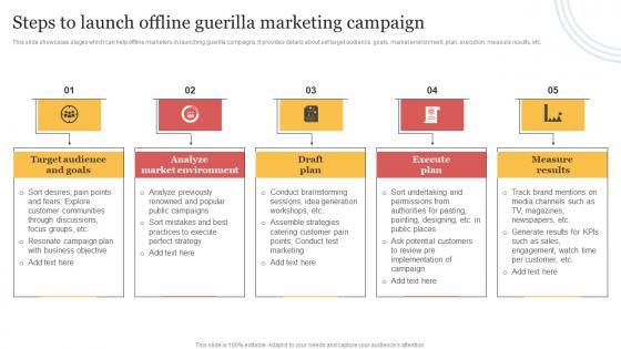 Steps To Launch Offline Guerilla Marketing Campaign Organizing Buzzworthy Social Designs Pdf