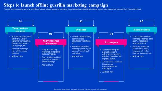 Steps To Launch Offline Guerilla Marketing Campaign Viral Video Outreach Plan Mockup Pdf Steps To Launch Offline Guerilla Marketing Campaign Viral Video Outreach Plan Mockup Pdf