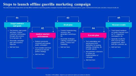 Steps To Launch Offline Guerilla Marketing Campaign Viral Video Outreach Plan Mockup Pdf