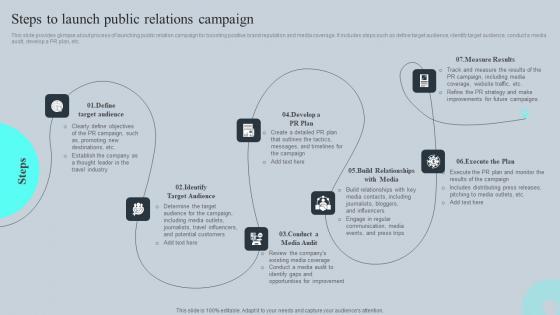 Steps To Launch Public Relations Campaign Tours And Travel Business Advertising Portrait Pdf