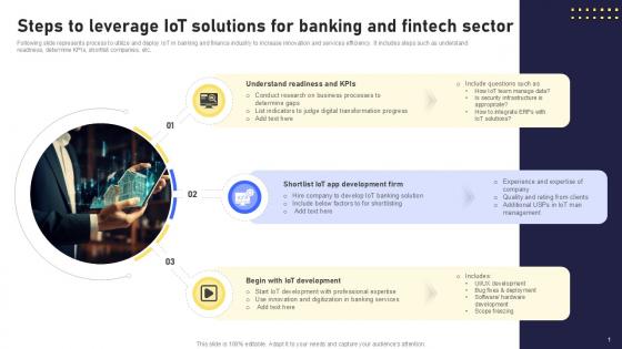 Steps To Leverage IoT Solutions Banking Future With IoT Ppt Template IoT SS V Steps To Leverage IoT Solutions Banking Future With IoT Ppt Template IoT SS V