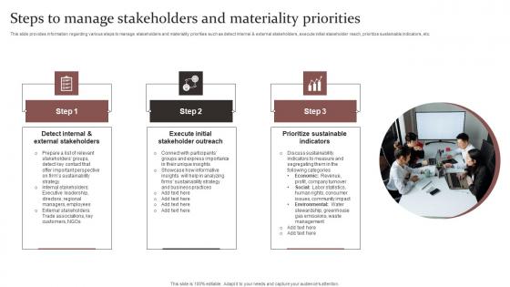 Steps To Manage Responsible Technology Governance Manual Infographics Pdf