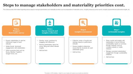 Steps To Manage Stakeholders And Materiality Priorities Guide For Ethical Technology Ideas Pdf