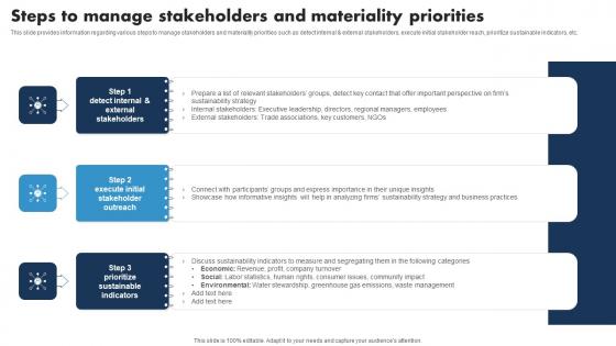 Steps To Manage Stakeholders And Materiality Responsible Tech Guide To Manage Mockup Pdf