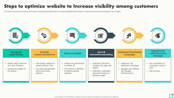 Steps To Optimize Website To Increase Visibility Innovative Tactics For Revving Up Strategy SS Steps To Optimize Website To Increase Visibility Innovative Tactics For Revving Up Strategy SS