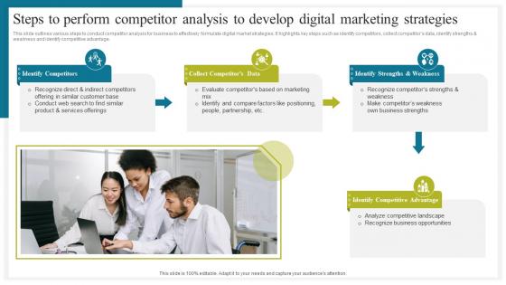 Steps To Perform Competitor How To Conduct Competitive Assessment Elements Pdf