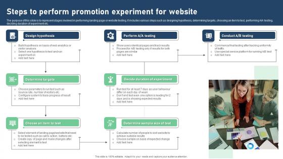 Steps To Perform Promotion Experiment For Website Mockup Pdf