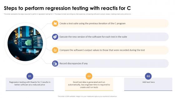 Steps To Perform Regression Testing With Reactis For C Corrective Regression Testing Ppt Presentation Steps To Perform Regression Testing With Reactis For C Corrective Regression Testing Ppt Presentation