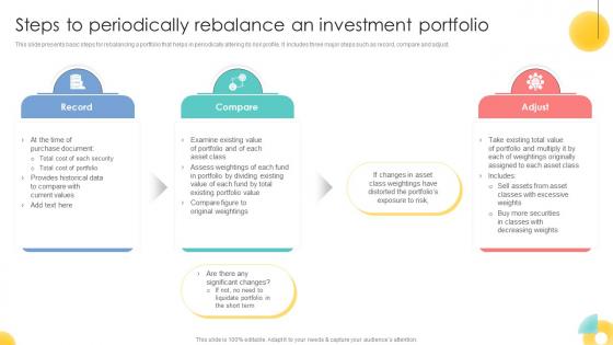 Steps To Periodically Rebalance An Investment Strategic Investment Plan For Optimizing Risk SS V Steps To Periodically Rebalance An Investment Strategic Investment Plan For Optimizing Risk SS V