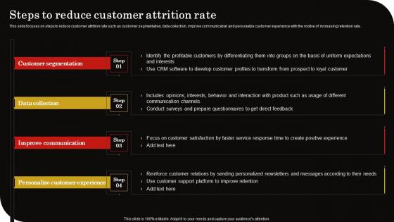 Steps To Reduce Customer Attrition Rate Client Retention Strategy To Reduce Churn Rate Microsoft Pdf