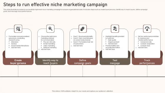 Steps To Run Effective Niche Marketing Campaign Icons Pdf