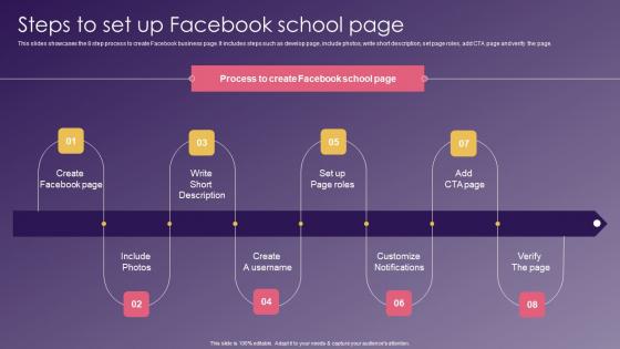 Steps To Set Up Facebook School Page School Promotion Strategies To Increase Enrollment Ideas Pdf