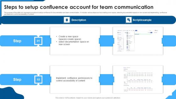 Steps To Setup Confluence Account For Team Communication Introduction Pdf