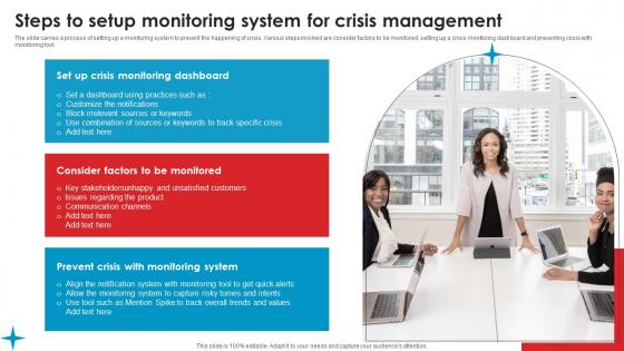 Steps To Setup Monitoring System Strategic Guide Crisis Communication Planning Pictures Pdf