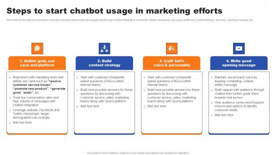 Steps To Start Chatbot Usage In Marketing Efforts Ppt Infographics Themes PDF