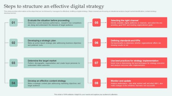Steps To Structure An Effective Digital Approaches To Increase Business Growth Infographics Pdf