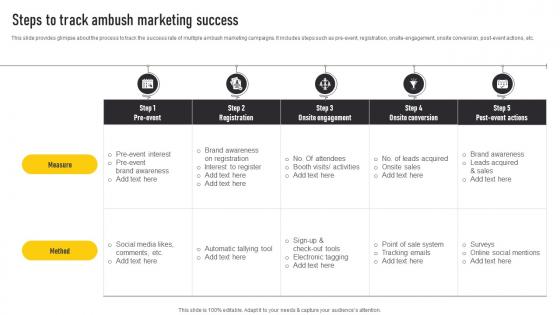 Steps To Track Ambush Marketing Success Automate Guerrilla Promotional Infographics Pdf