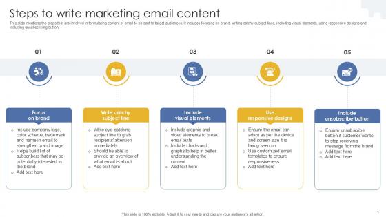 Steps To Write Marketing Formulating Drip Email Marketing PPT Presentation MKT SS V Steps To Write Marketing Formulating Drip Email Marketing PPT Presentation MKT SS V