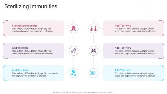 Sterilizing Immunities In Powerpoint And Google Slides Cpb Sterilizing Immunities In Powerpoint And Google Slides Cpb