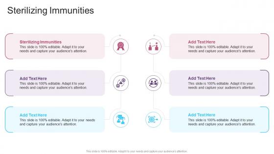 Sterilizing Immunities In Powerpoint And Google Slides Cpb