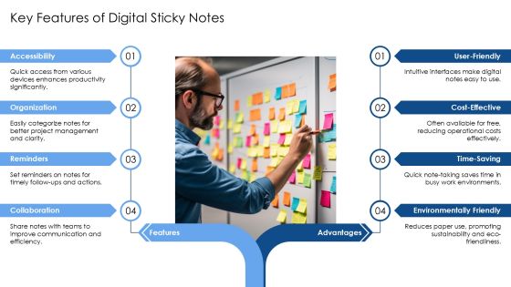 Sticky Notes For Quick Digital Note Taking Efficiency PPT Structure AT Slide05