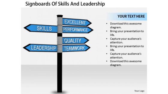 Stock Photo Business Strategy Execution Signboards Of Skills And Leadership Clipart